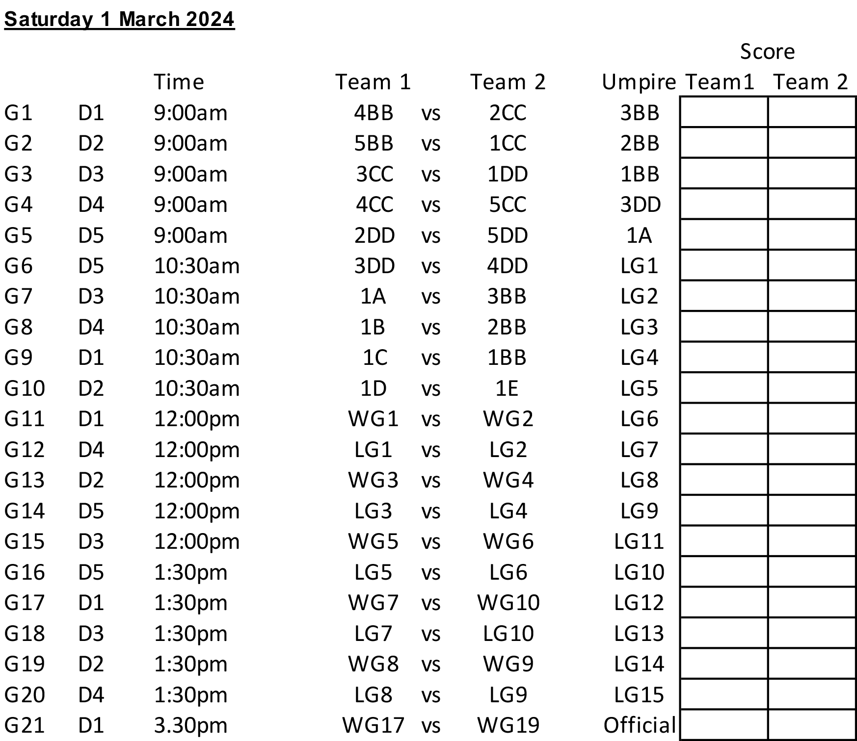 Auckland Softball Association Draw and Results
