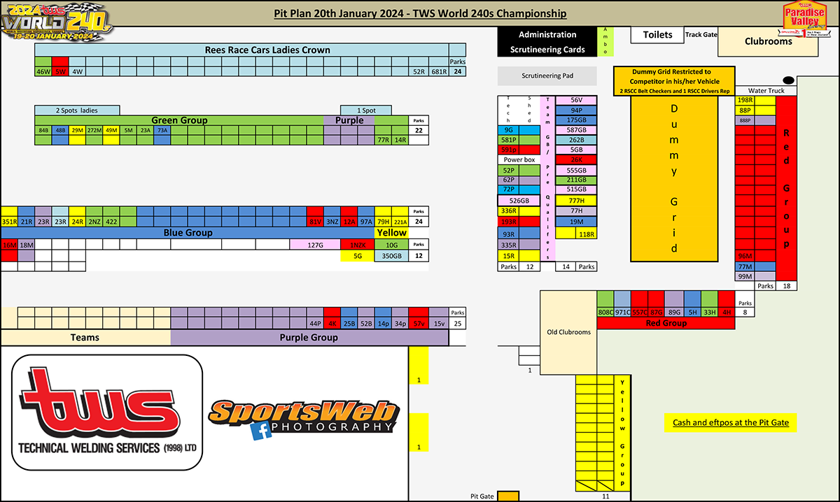 Tws World 240s Saturday 20-01-24 Format, Timeline & Pit Plan