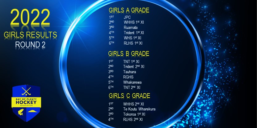 bay-of-plenty-hockey-association-bop-girls-draws