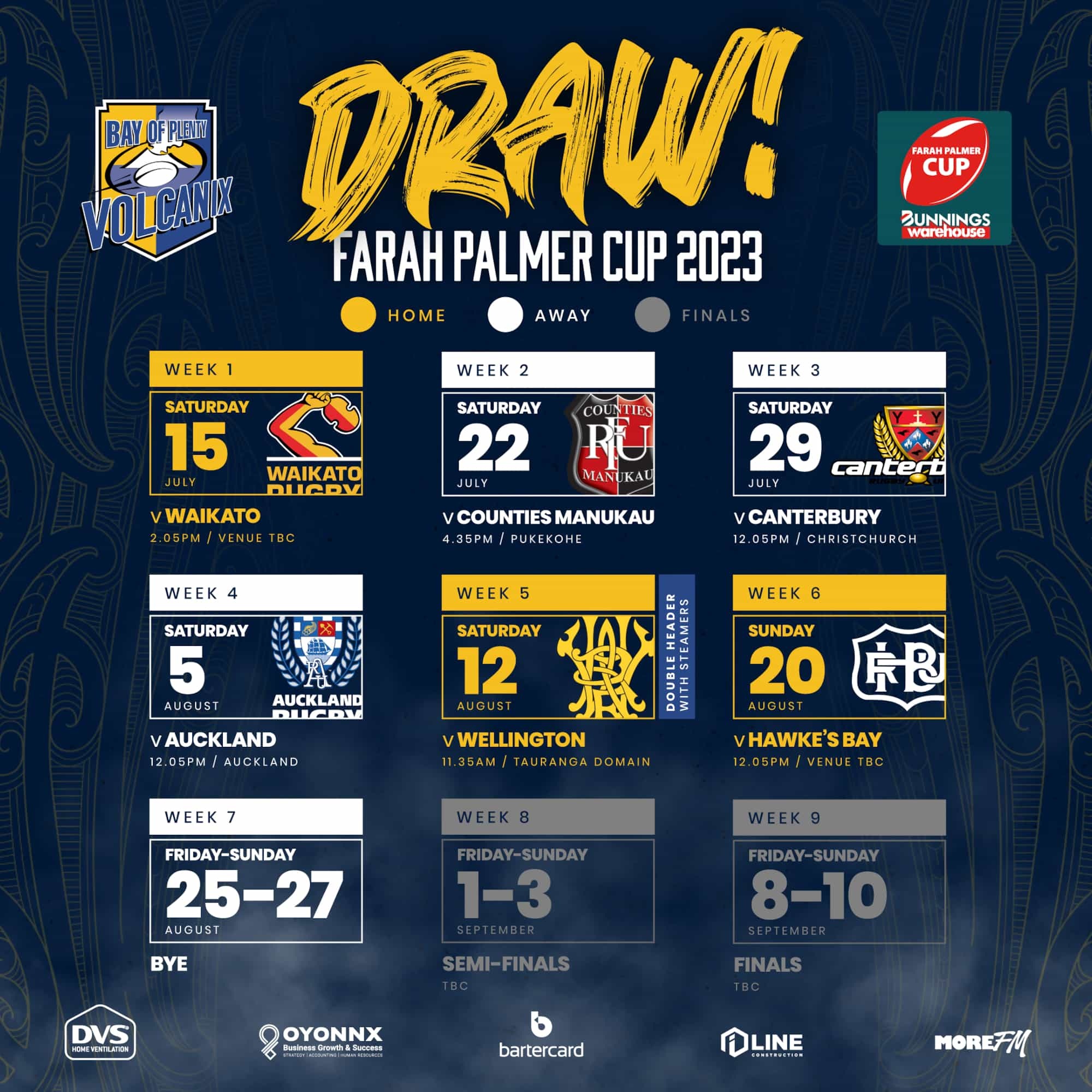 2023 Farah Palmer Cup draw announced