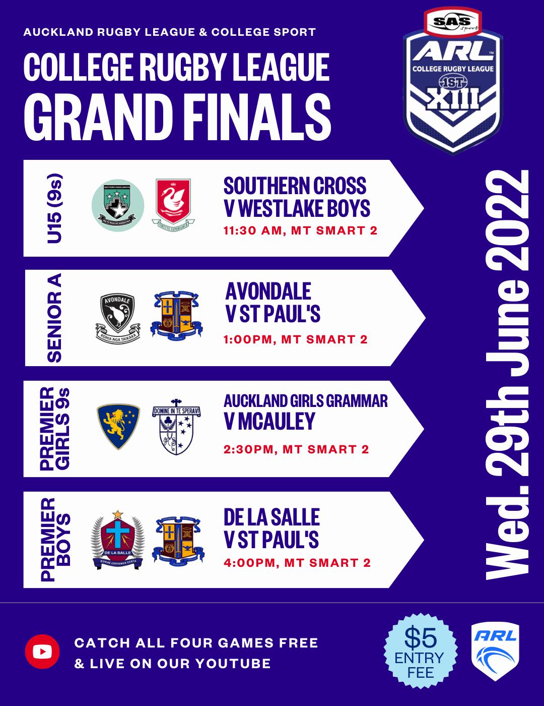 College Rugby League Grand Finals Key Info