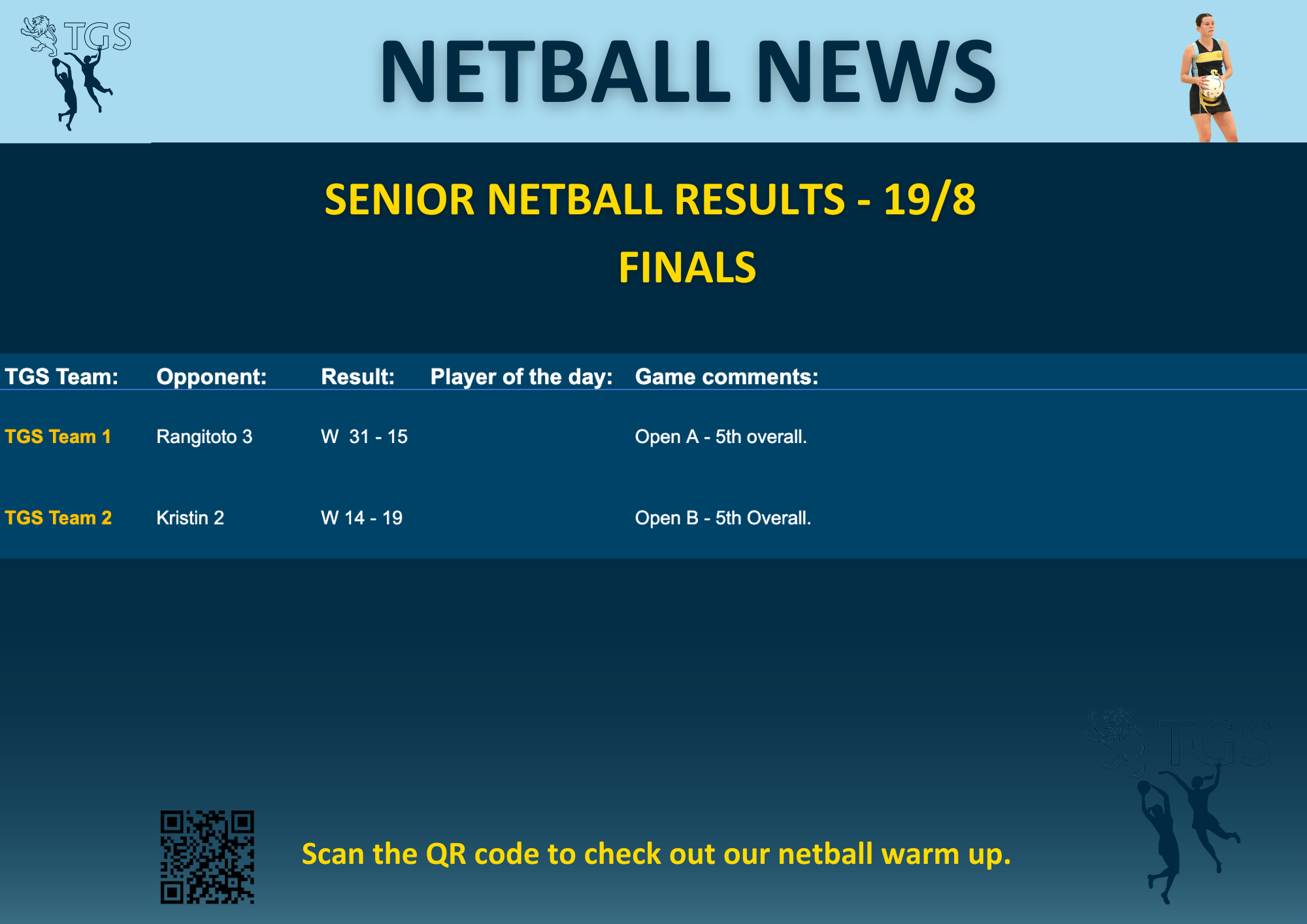 netball-newsletter-8