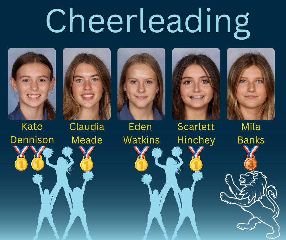 Cheerleading TGS students represent on the world stage