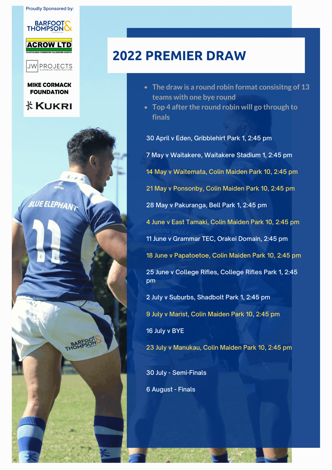 Auckland University RFC 2022 Premier Games