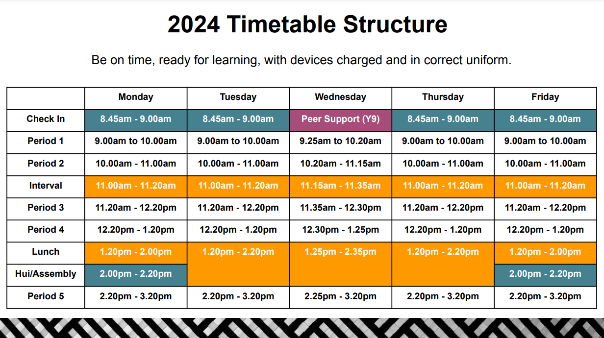 Timetable changes for 2024