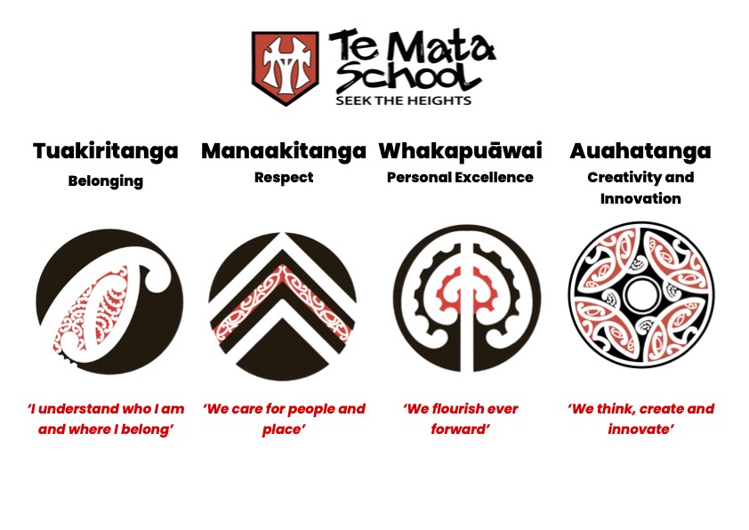 Te Mata School - Meet our Principal