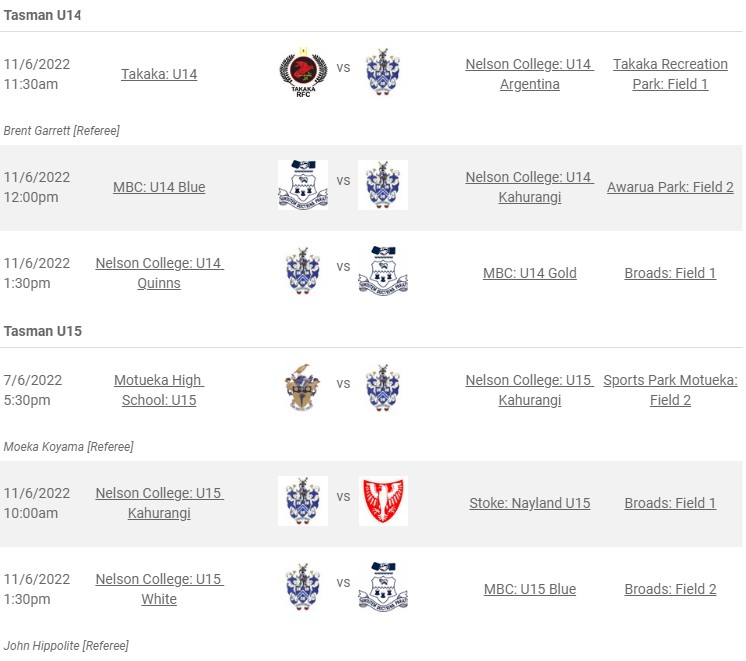 Nelson College Rugby eNews 7th June 2022