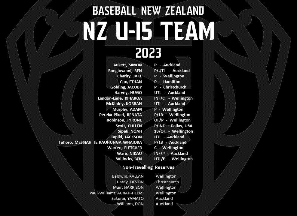 Coach Welts Names NZ U15 Team to Compete in WBSC Oceania Qualifier