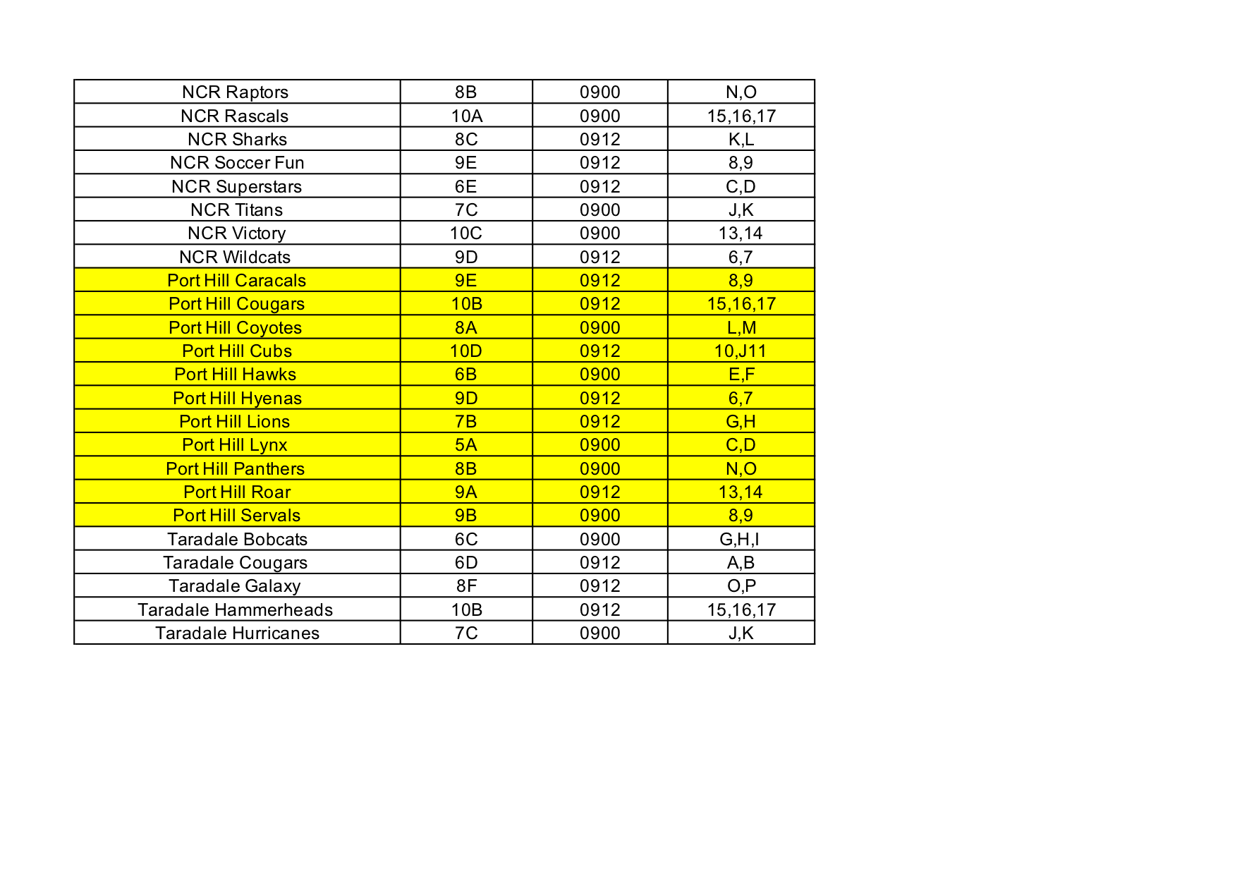 central-football-pool-start-times