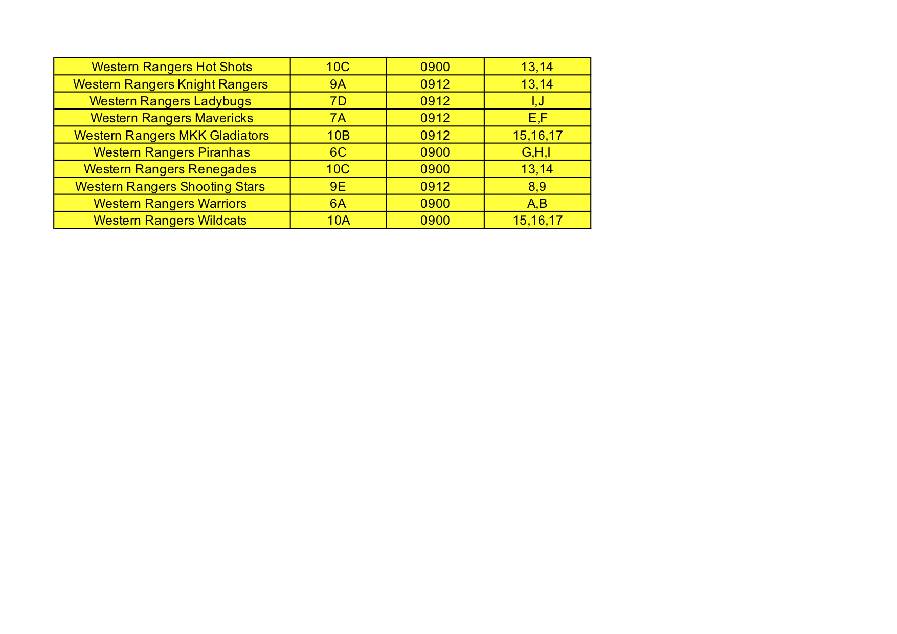 central-football-pool-start-times