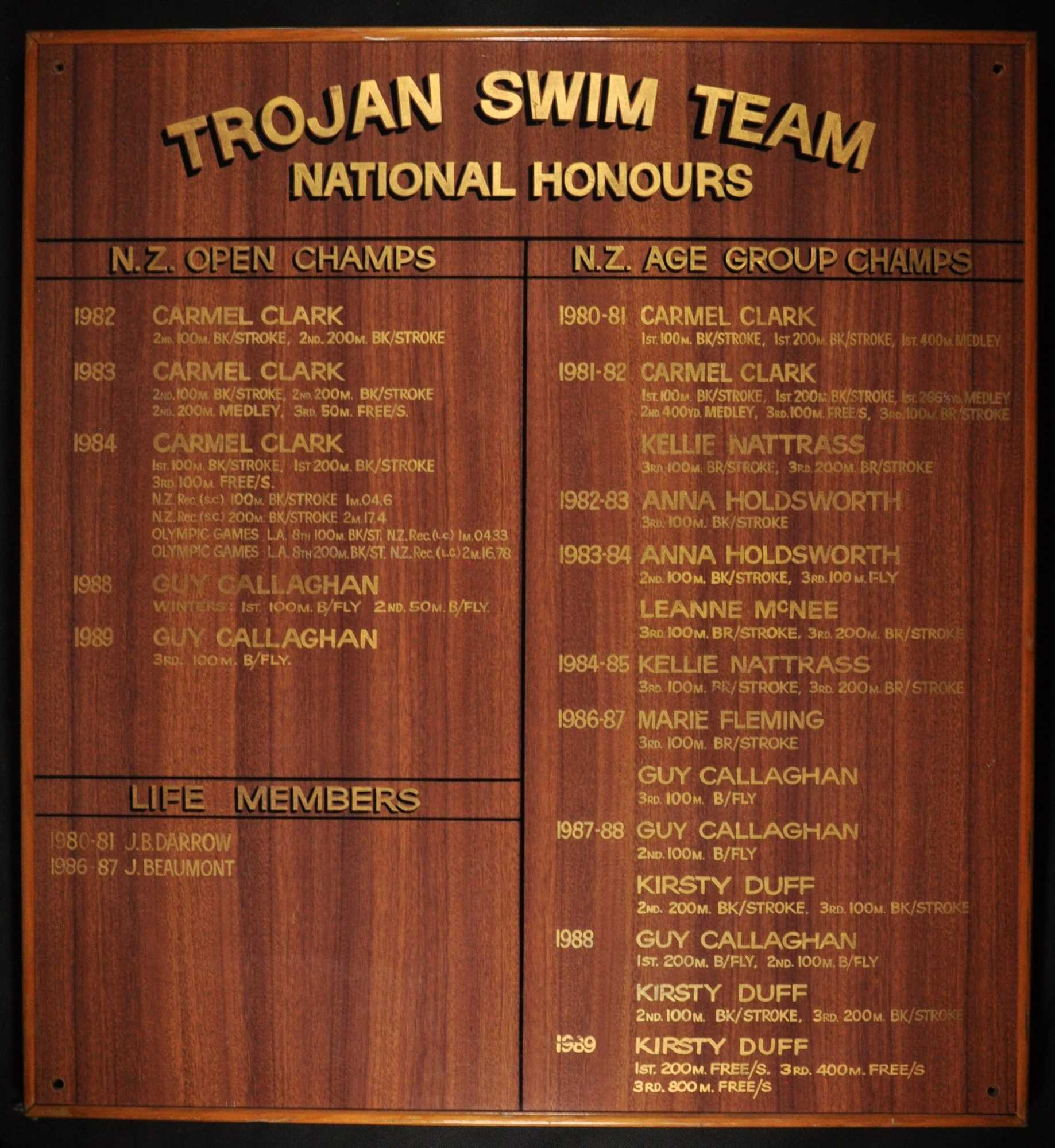 Trojans Swim Club History