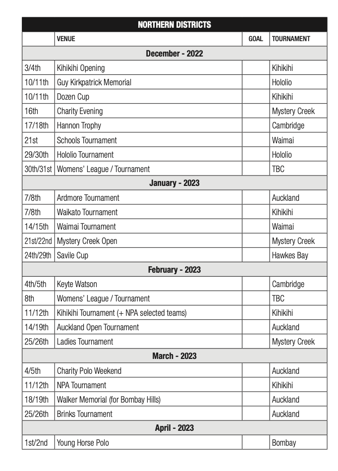 New Zealand Polo Association Calendar