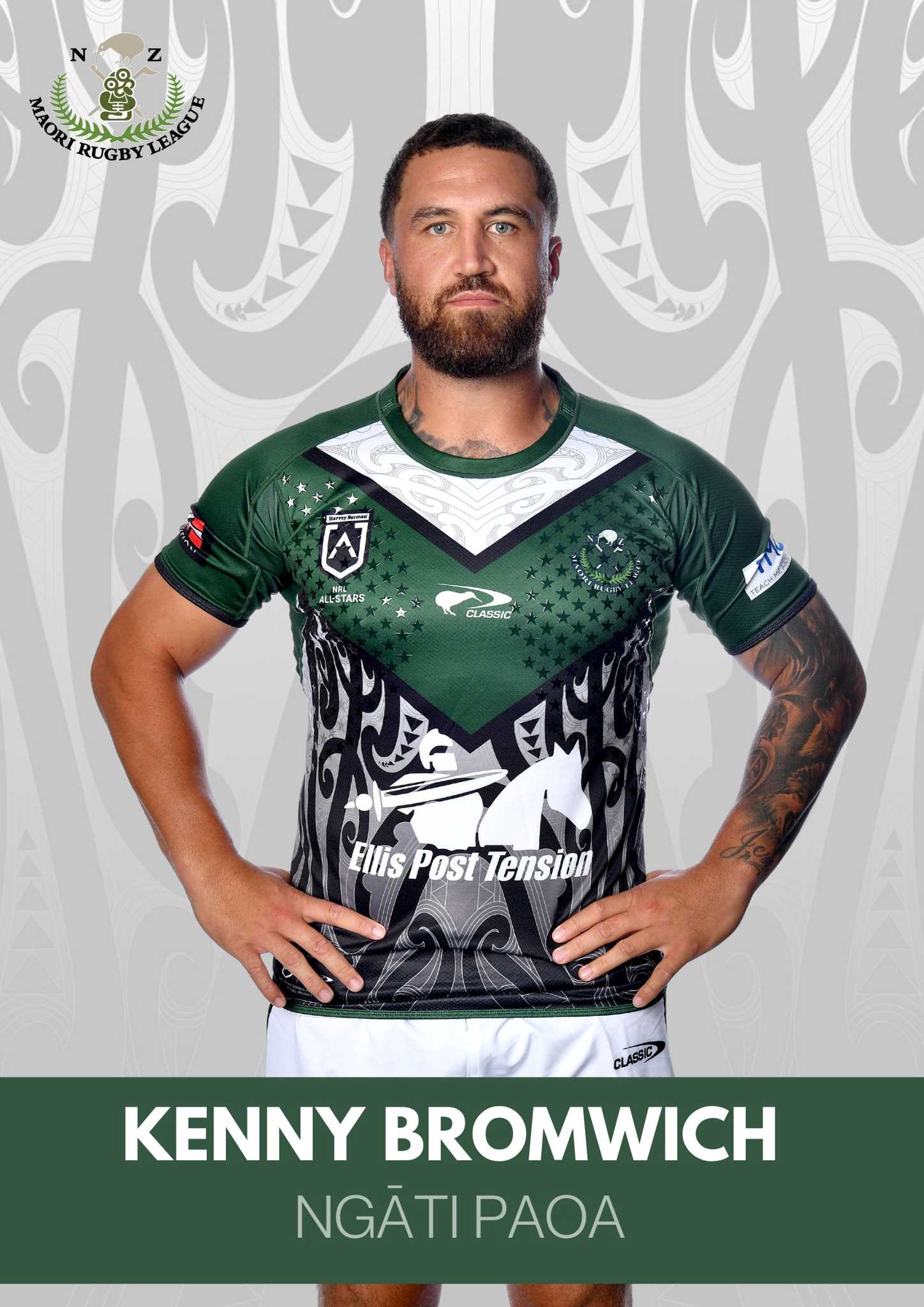 New Zealand Maori Rugby League - Māori All Stars Men's Squad 2022