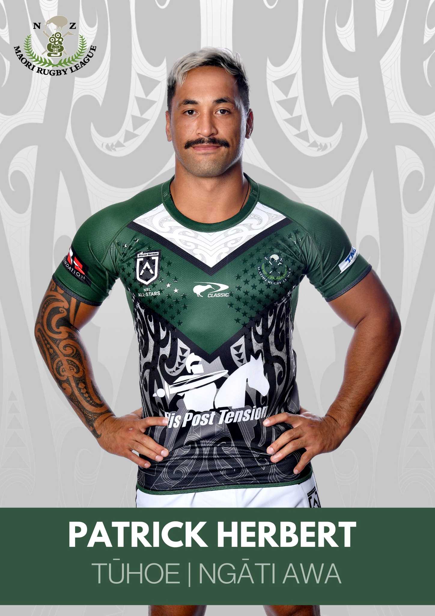 New Zealand Maori Rugby League Māori All Stars Men's Squad 2022