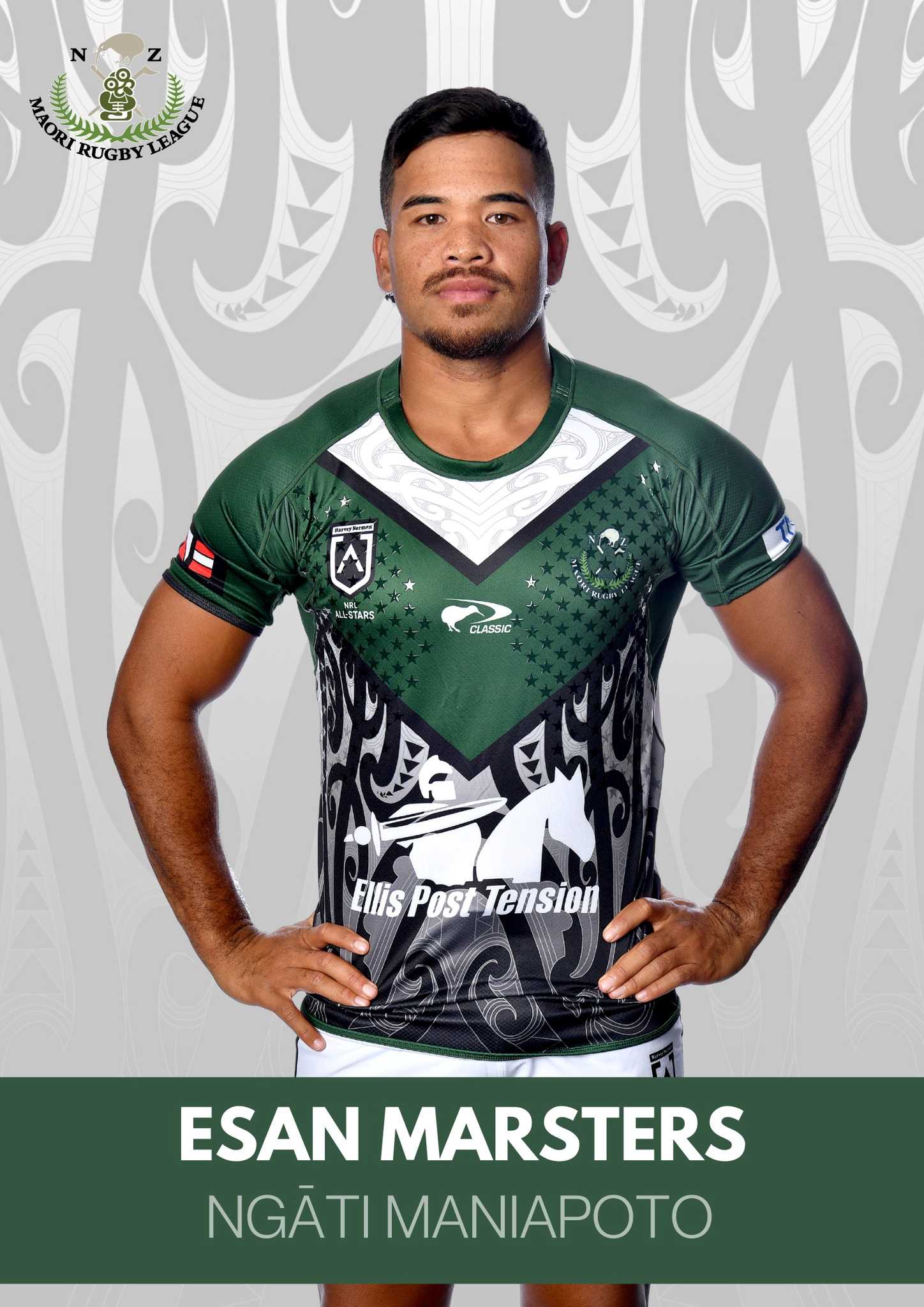 New Zealand Maori Rugby League Māori All Stars Men's Squad 2022 New Zealand Maori Rugby League Māori All Stars Men's Squad 2022
