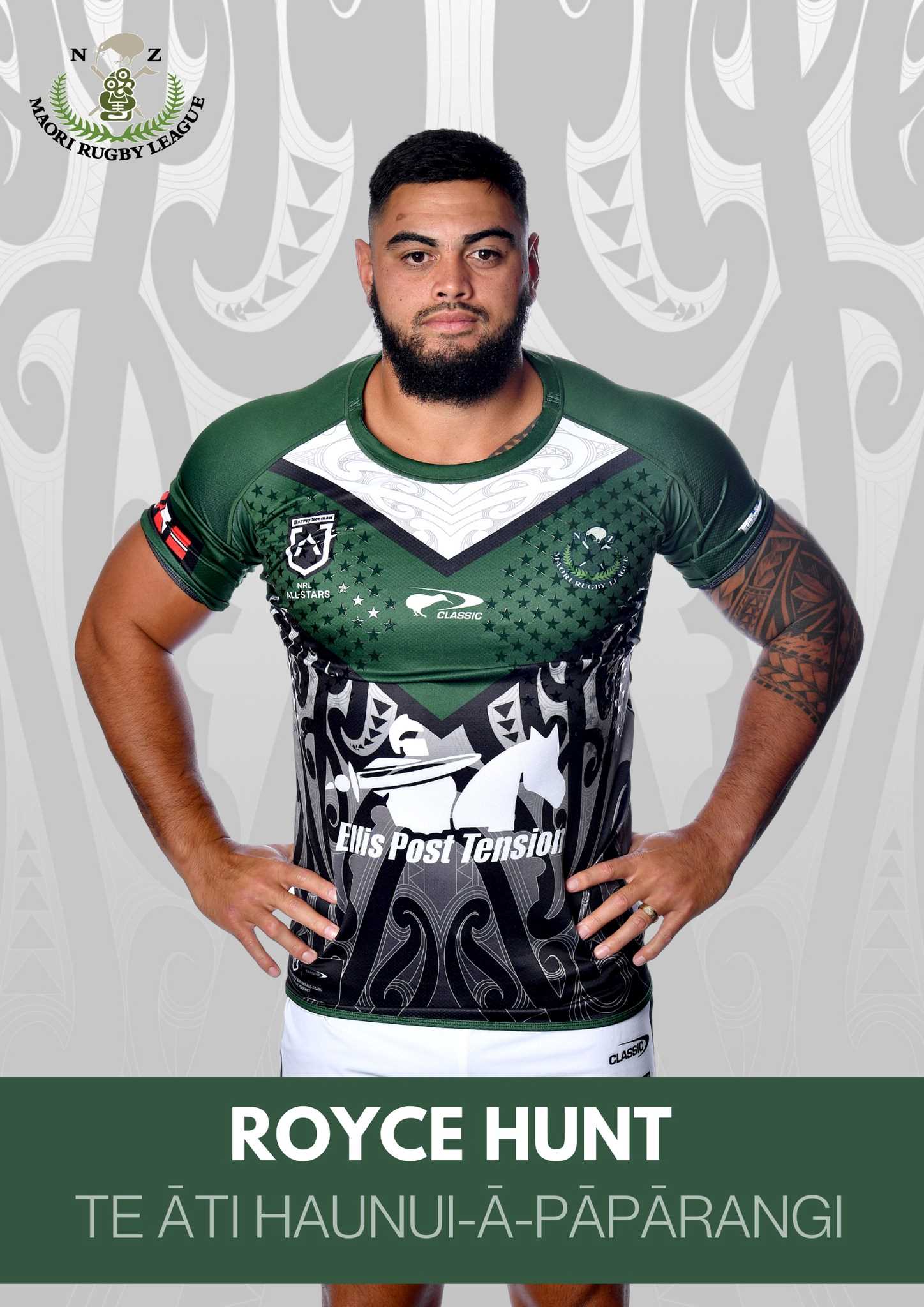 New Zealand Maori Rugby League Māori All Stars Men's Squad 2022 New Zealand Maori Rugby League Māori All Stars Men's Squad 2022