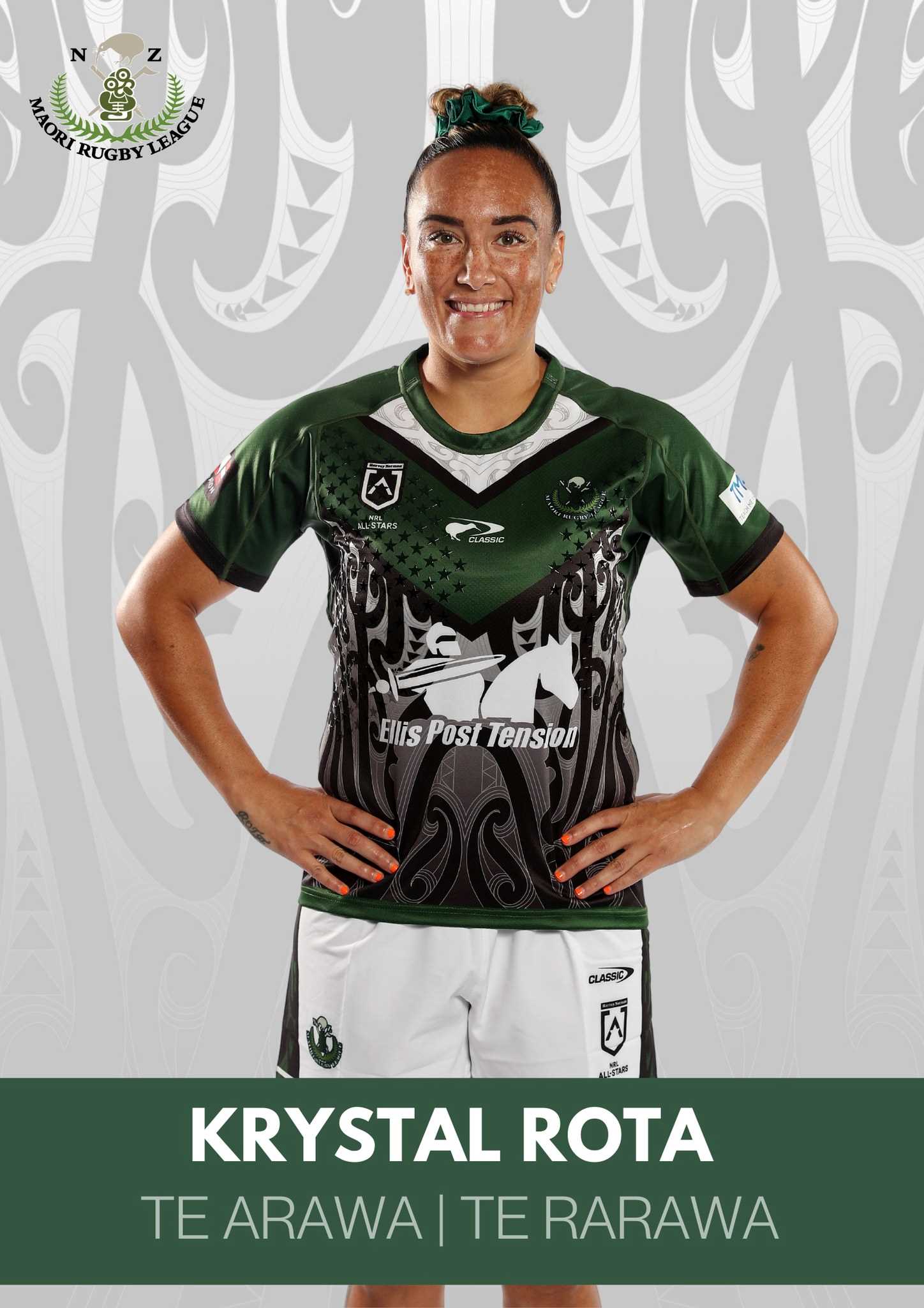 New Zealand Maori Rugby League - Māori All Stars Women's Squad 2022