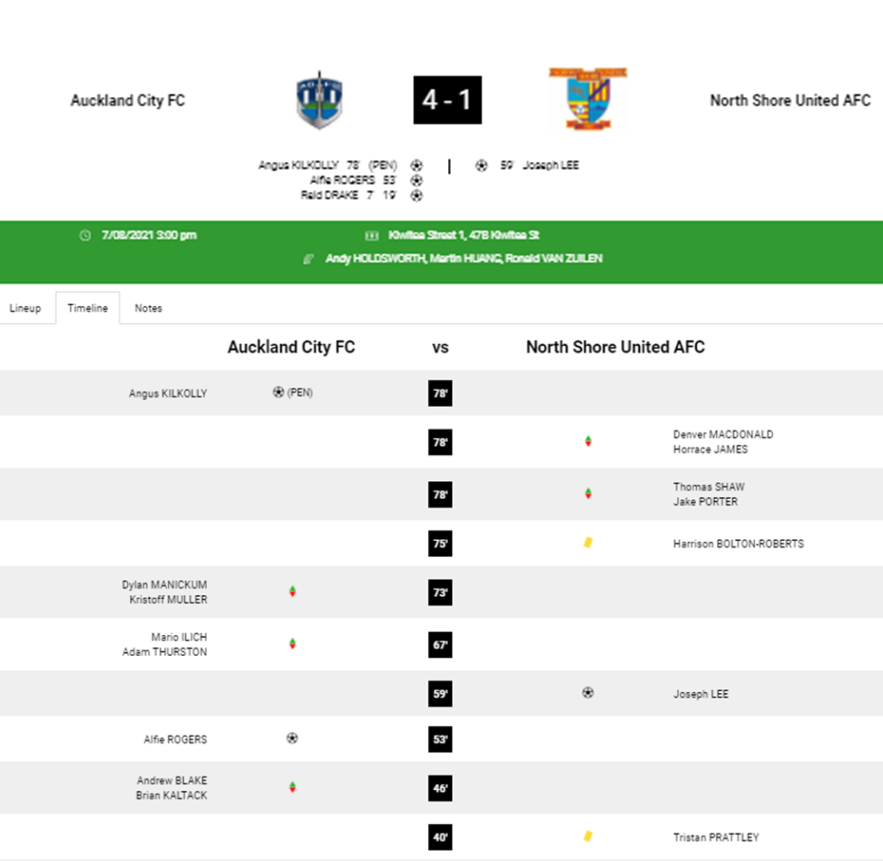Live Match Centre for your website