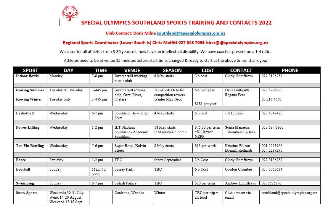 Special Olympics Southland Timetable