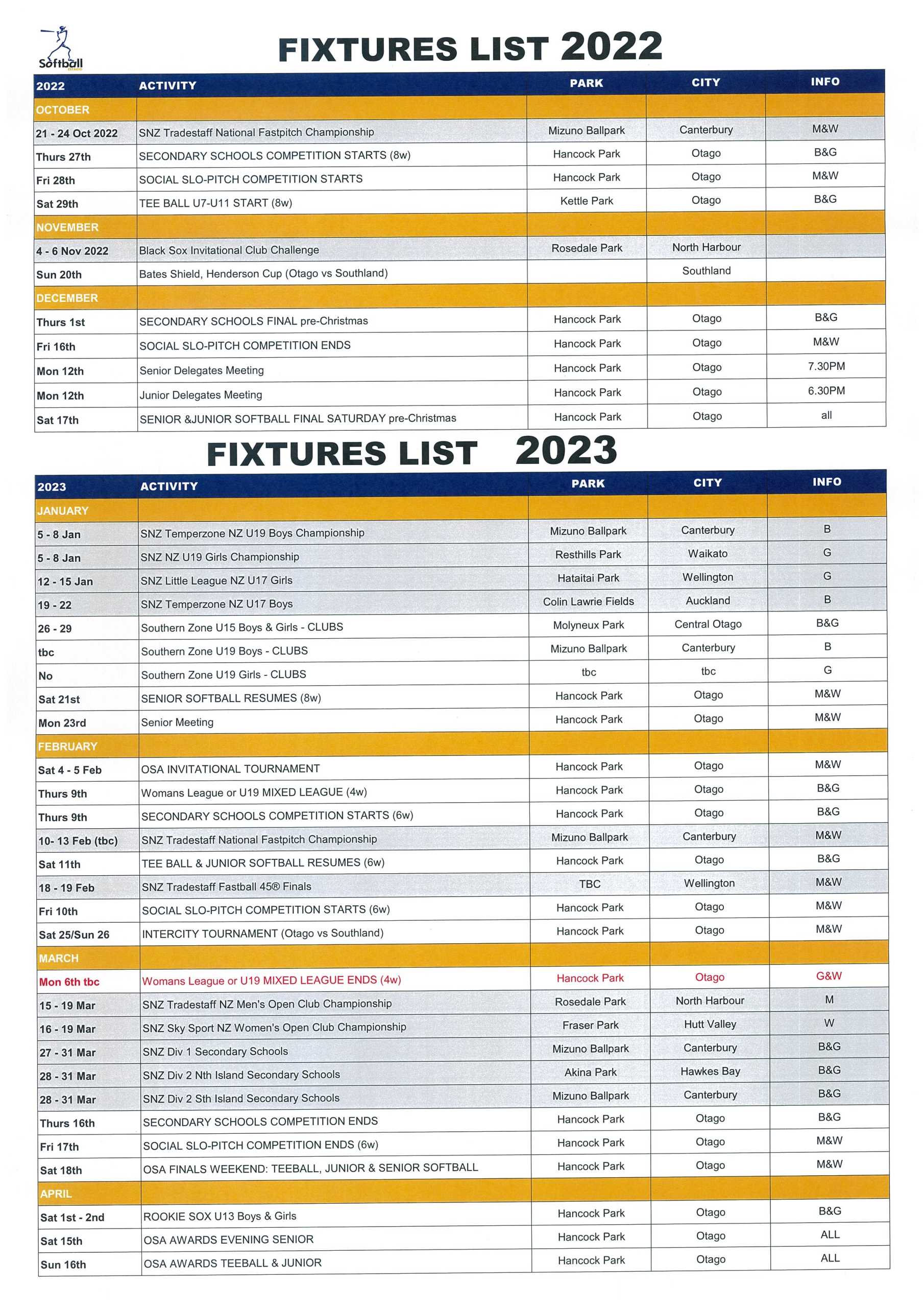 Otago Softball Association - 2022/23 Fixtures LIst