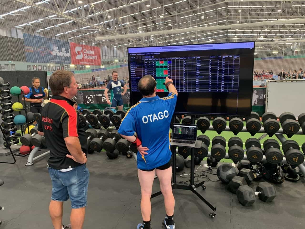 Ribbon Powerlifting Competition