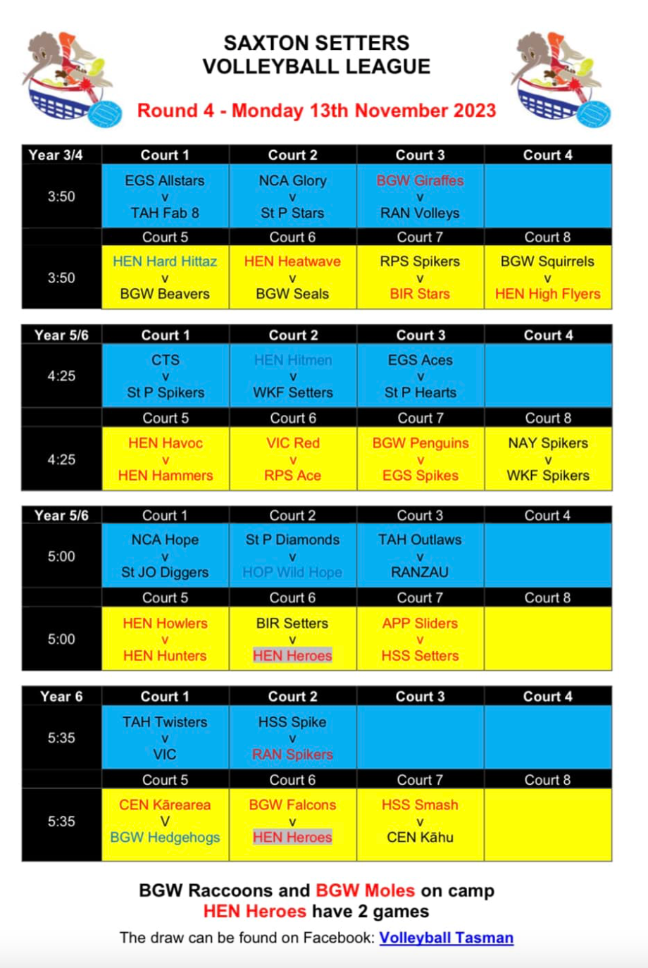 Volleyball Tasman Inc Setters