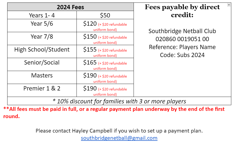 Southbridge Netball Club - 2024 Fees