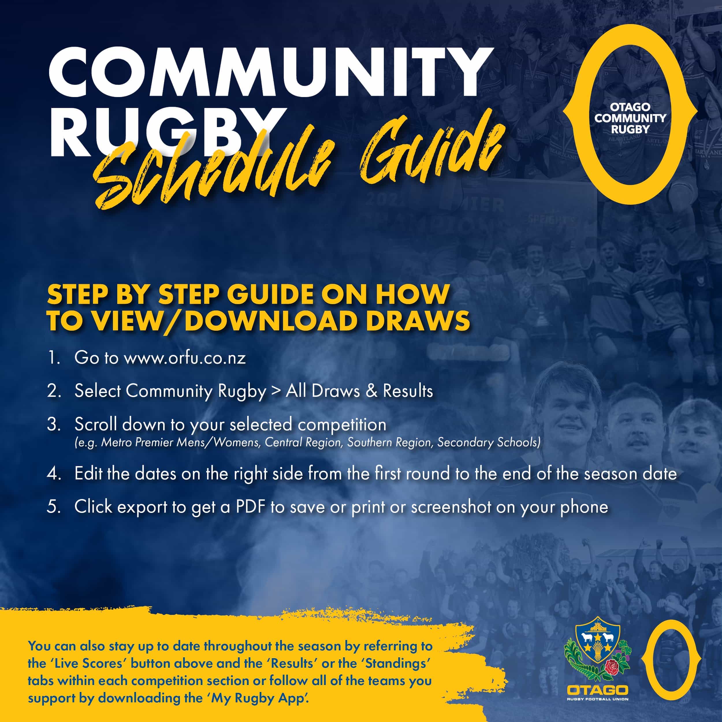 Dunedin Rugby Football Club (Inc) Community Rugby Schedule Guide