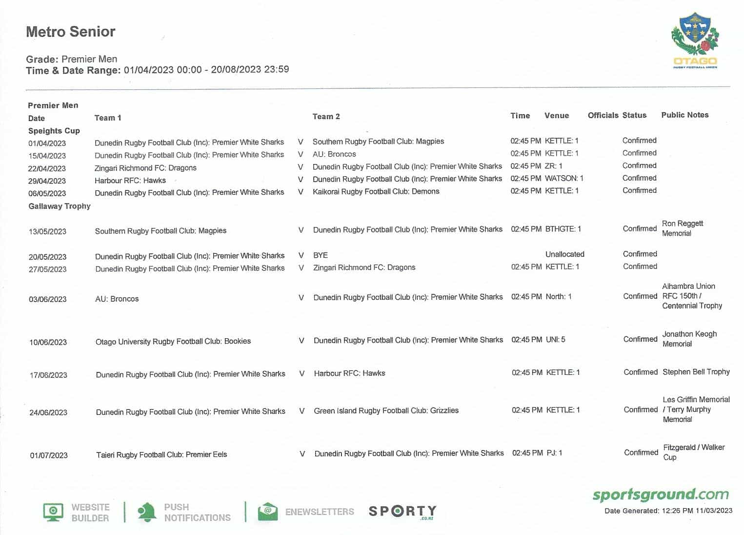Dunedin Rugby Football Club (Inc) Premier White Sharks Draw 2023