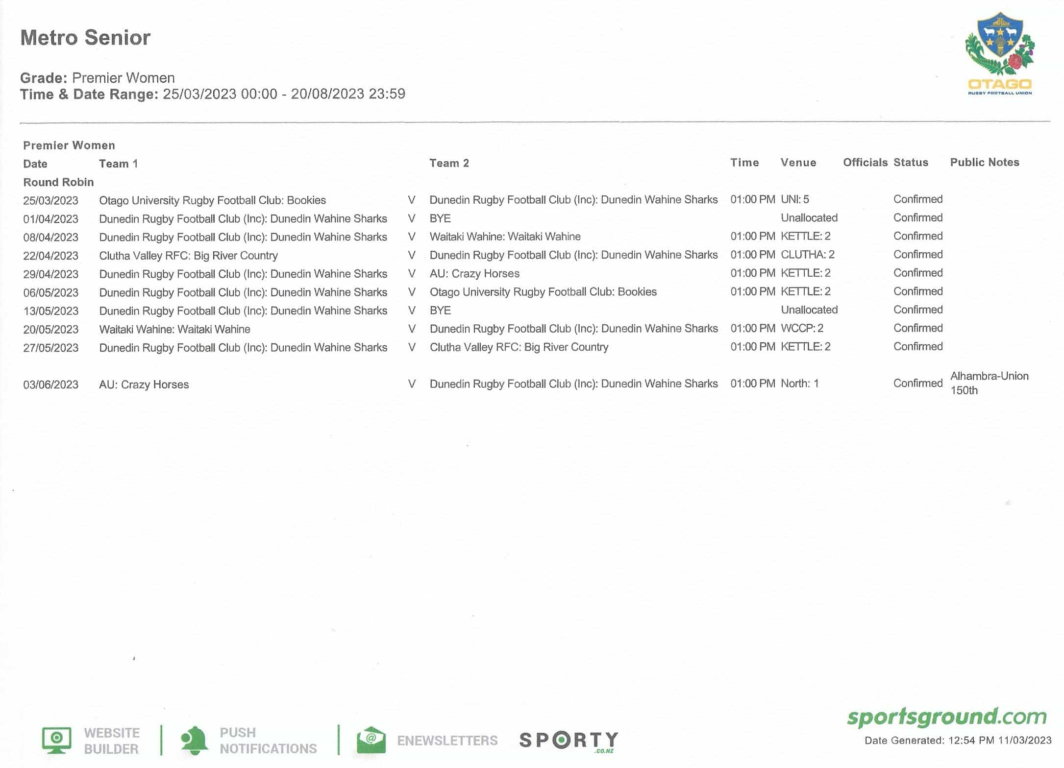 Dunedin Rugby Football Club (Inc) Premier Wahine Sharks Draw 2023