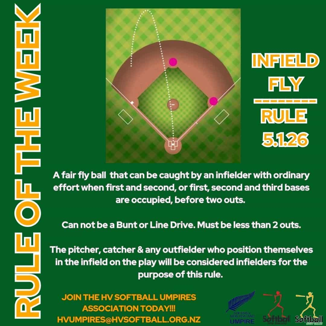 Hutt Valley Softball Association Inc Rule Of The Week Ture O Te Wiki