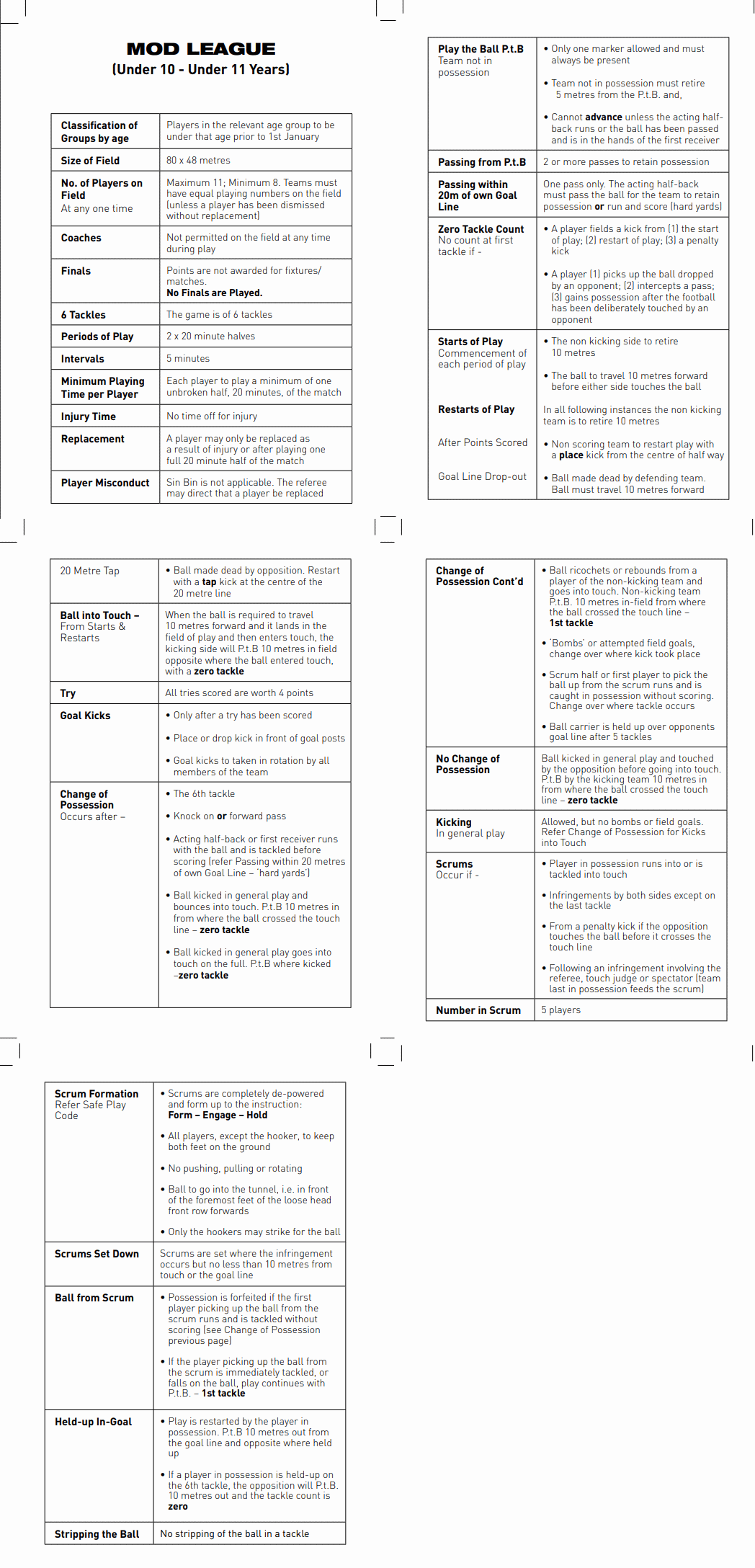 He Tauaa R.L.C U10 U11 Rules