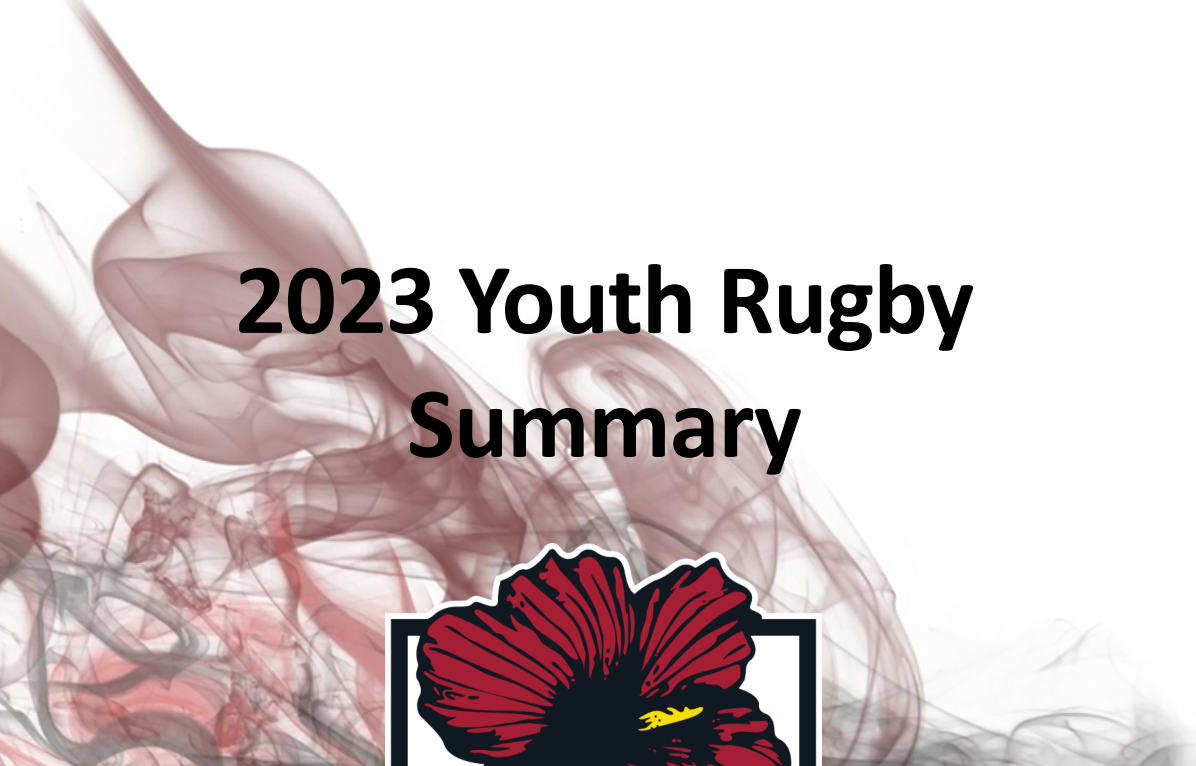 Take a look at our 2023 Youth Rugby Summary 