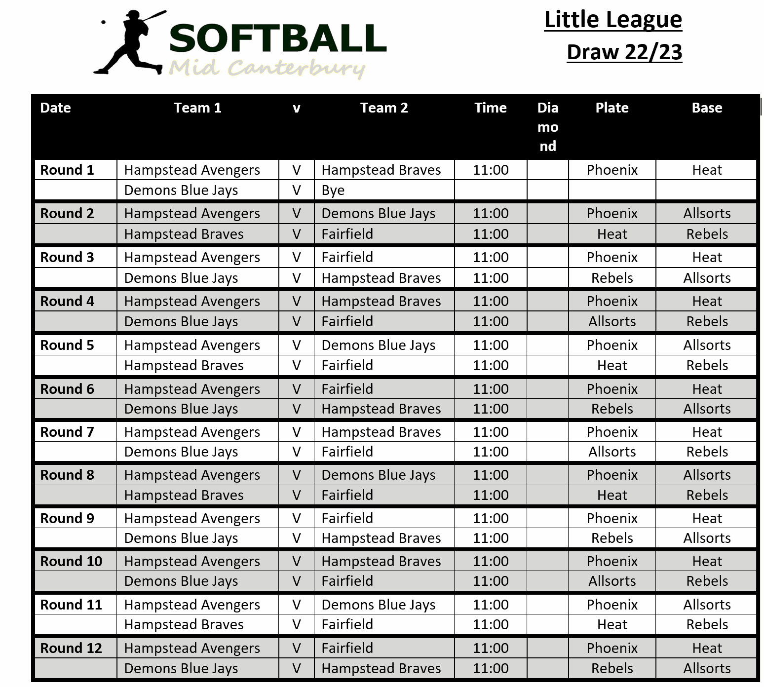 Mid Canterbury Softball Assn Little League