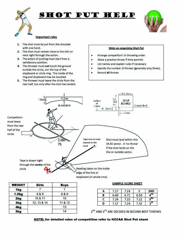 TET Taranaki Children s Athletic Shot Put Help