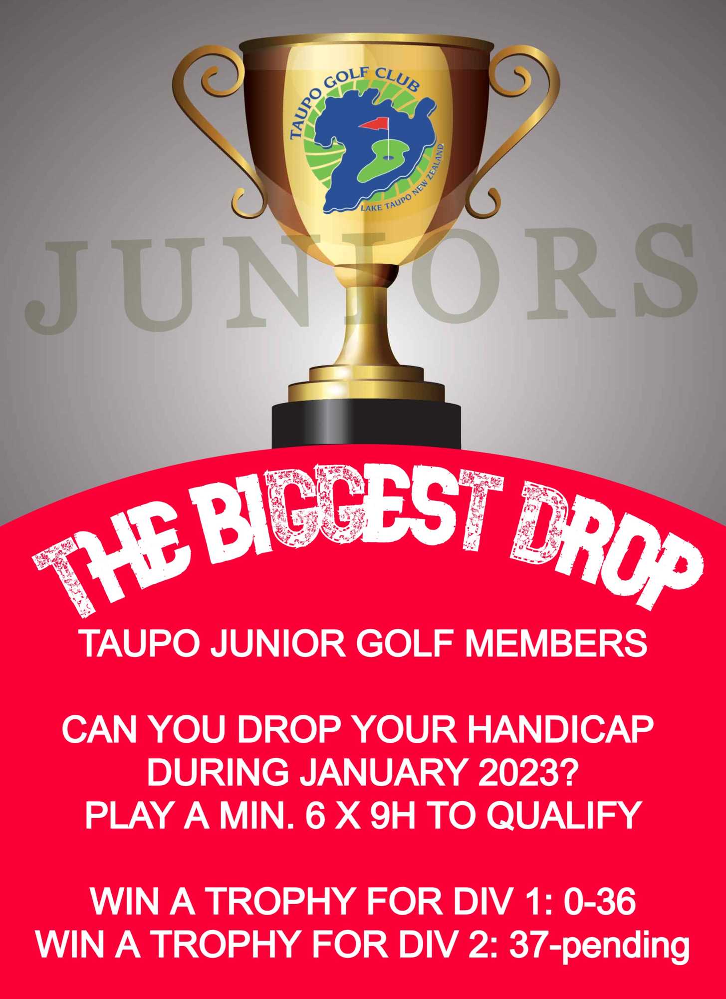 Can you drop your handicap during January 2023