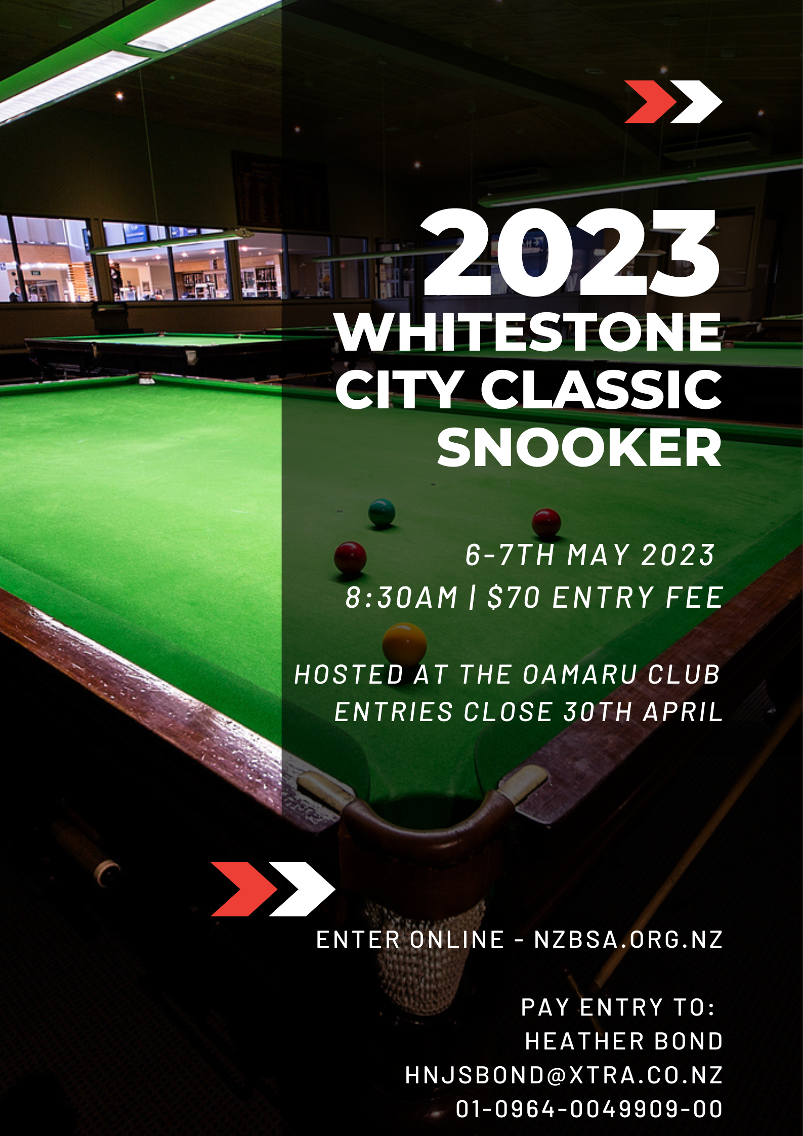 2023 Whitestone City Classic Open Snooker Results