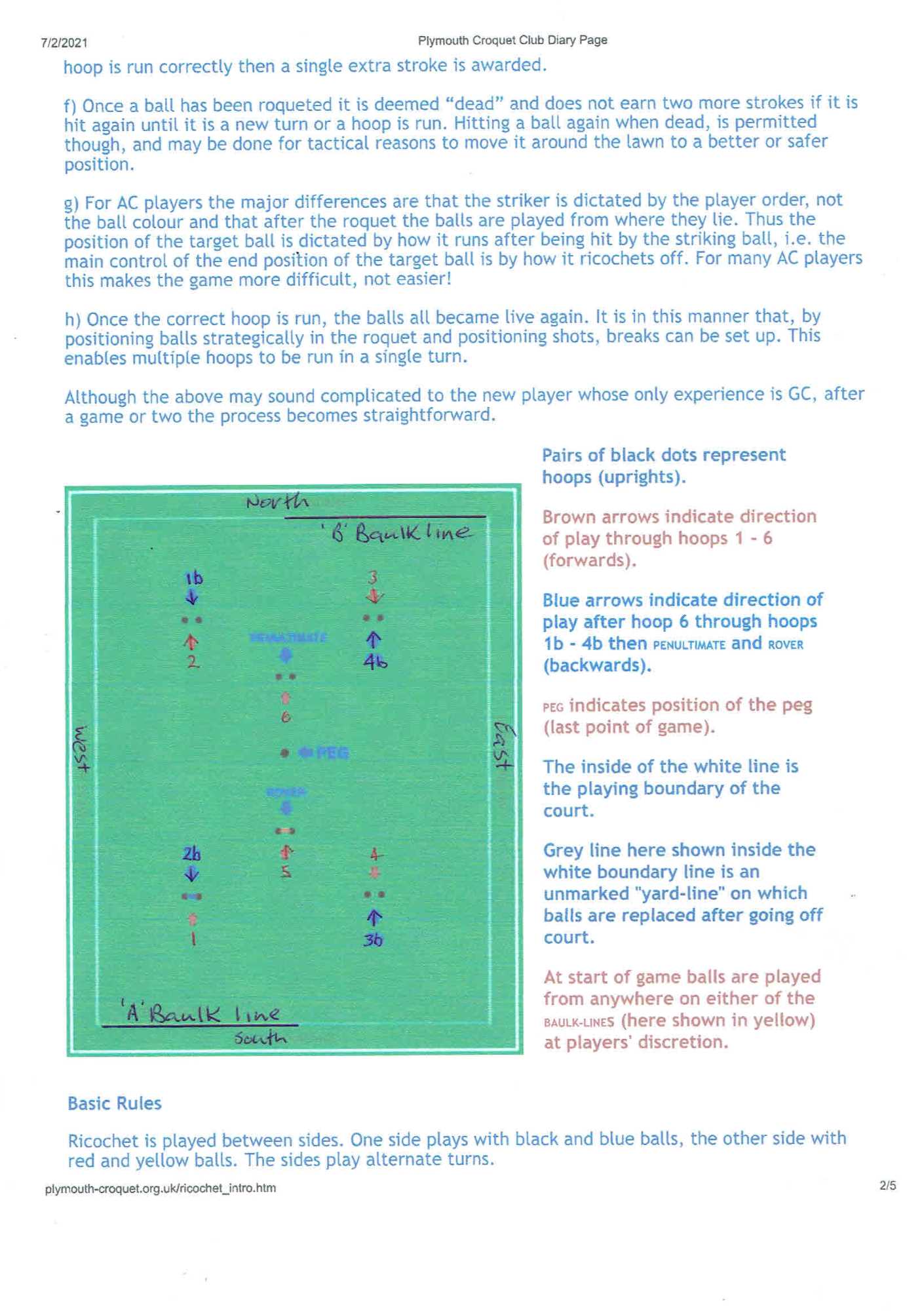 Carlton Croquet Club Ricochet Croquet Basic Rules