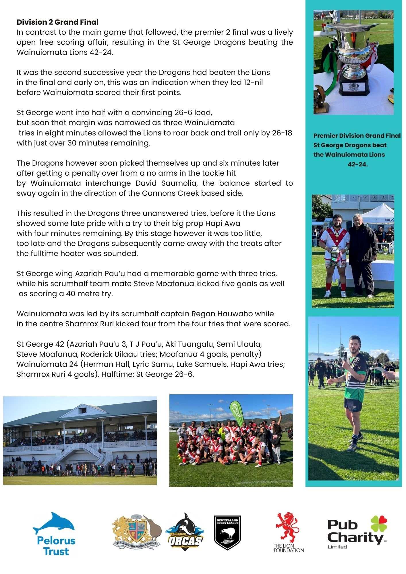 Wellington Rugby League Mens Grand Final 2022