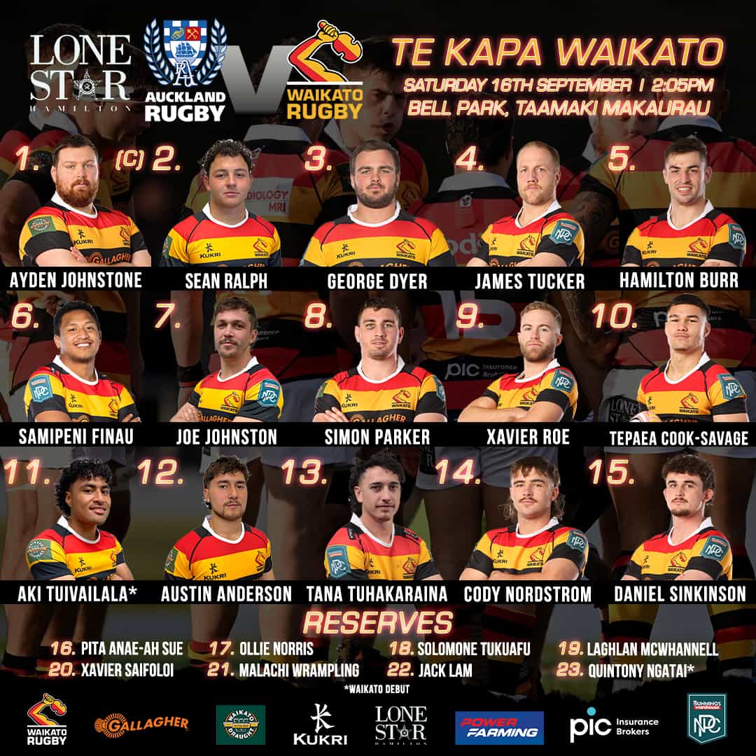 Waikato NPC Named For The Battle Of The Bombays Clash Against Auckland waikato-rugby-team-waikato-news-players-stats-rugbypass