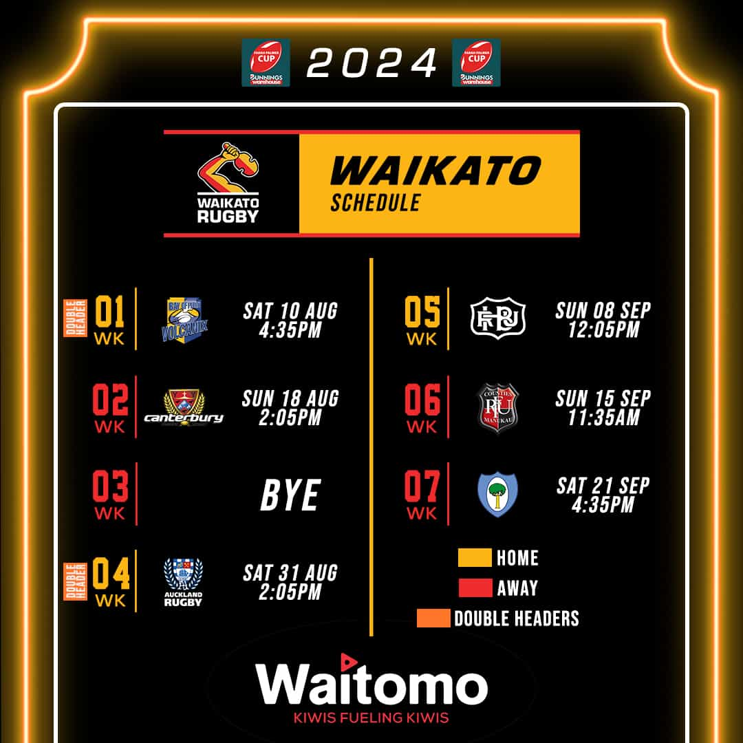 2024 Waitomo Group Waikato season draw announcement for the Farah