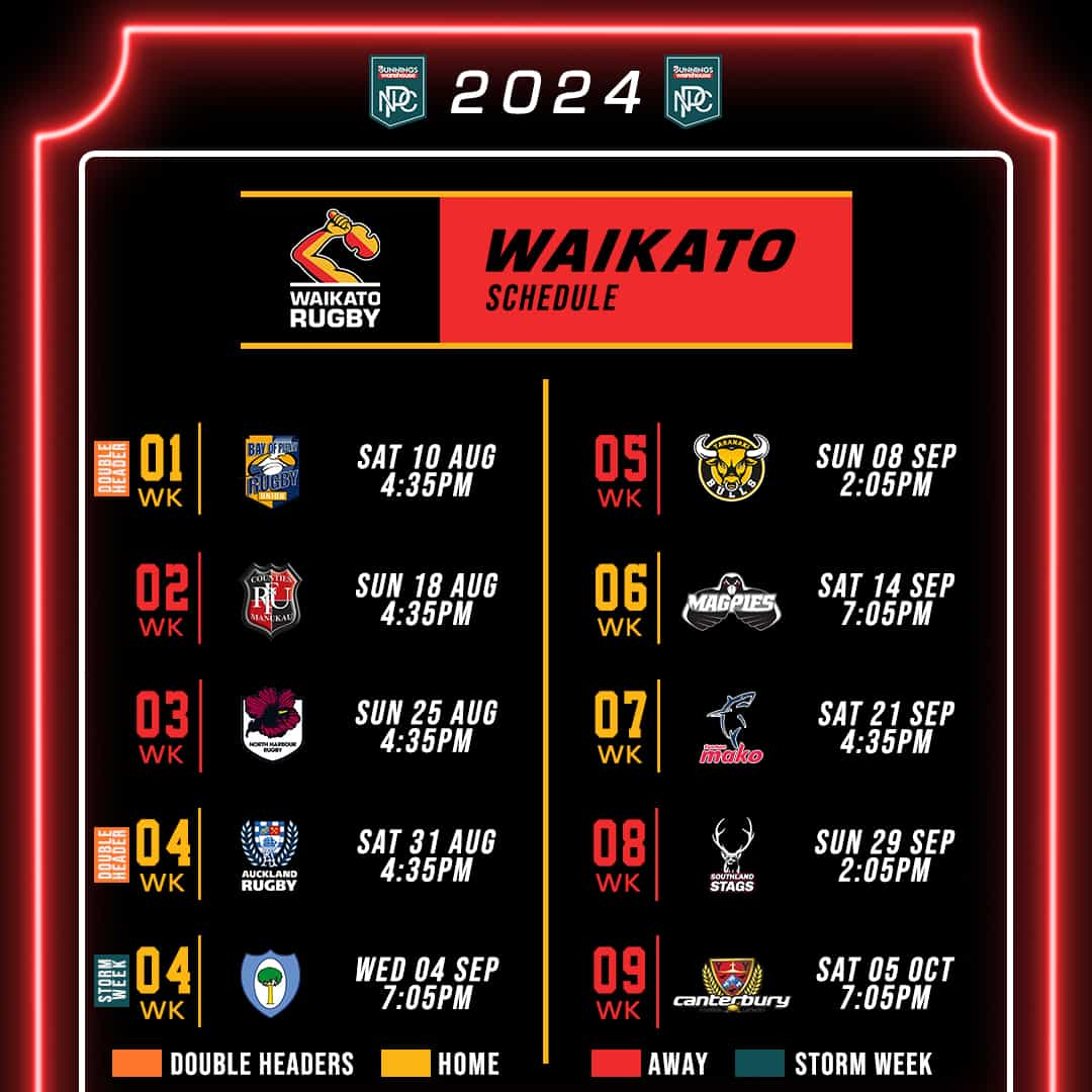 2024 Waikato season draw announcement for the Bunnings Warehouse NPC