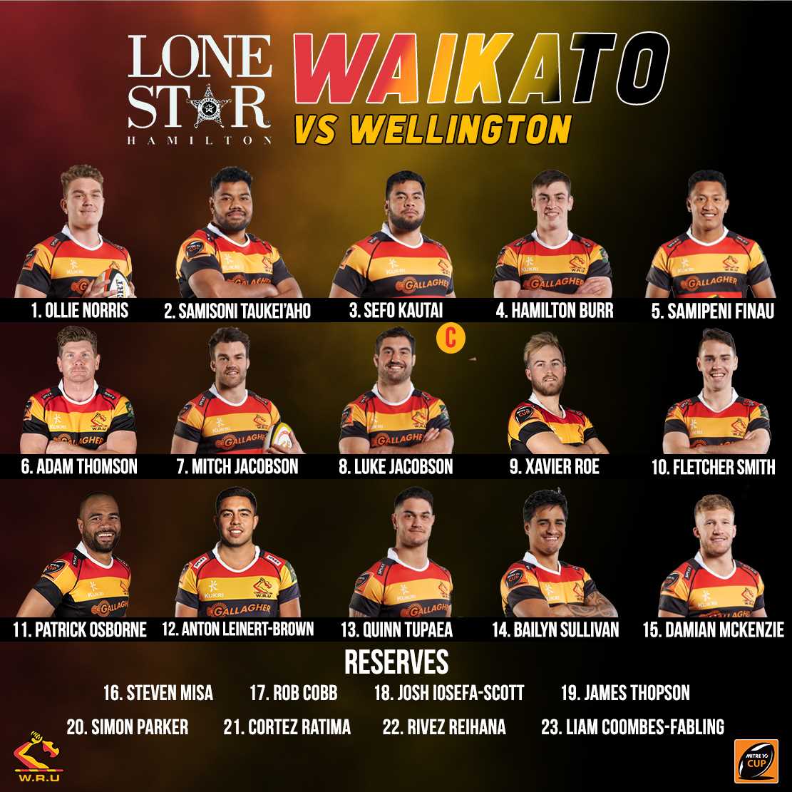 Waikato announce team for their first Mitre 10 Cup match against Wellington