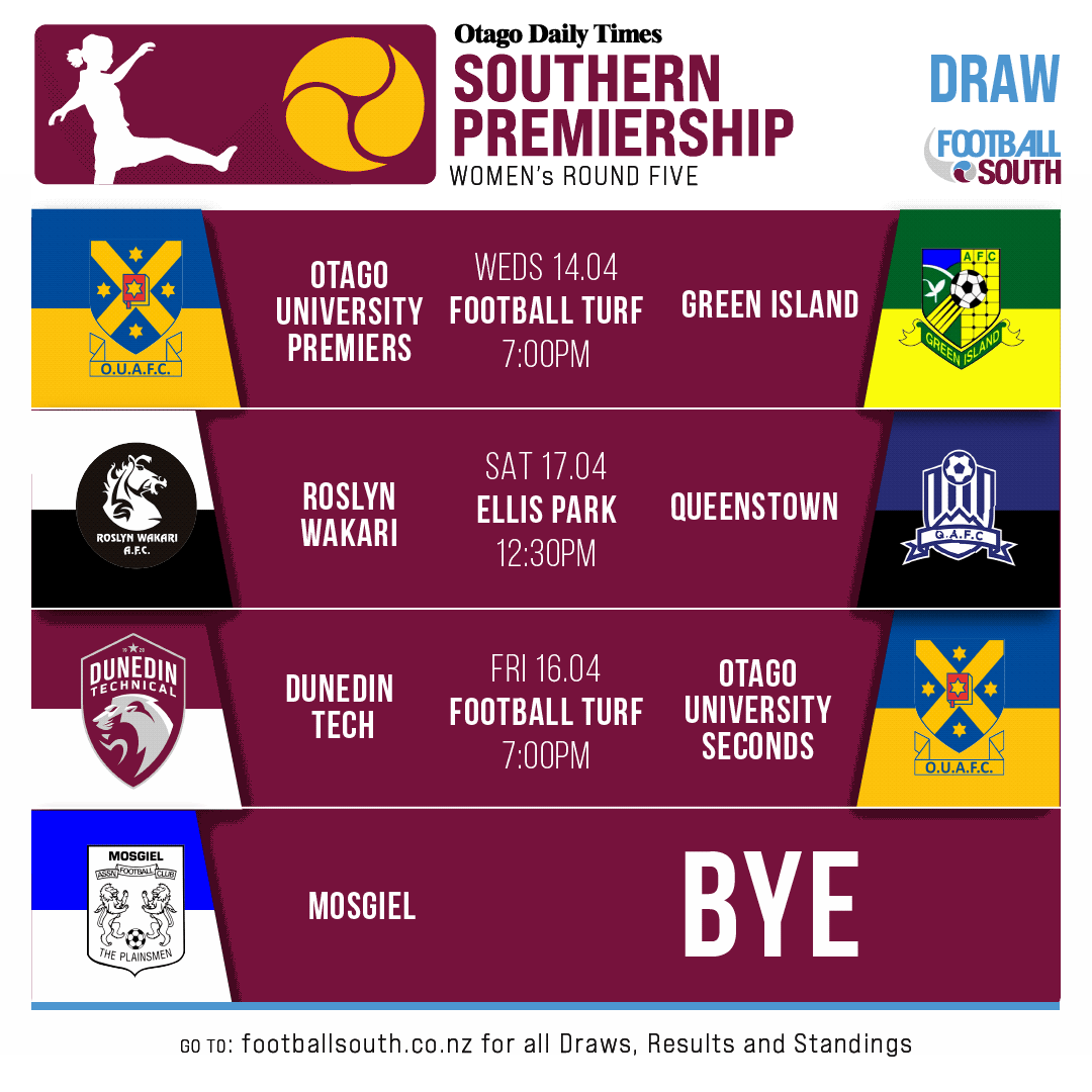 Mens And Womens Otago Daily Times Southern Premiership Round 5 Preview 1783