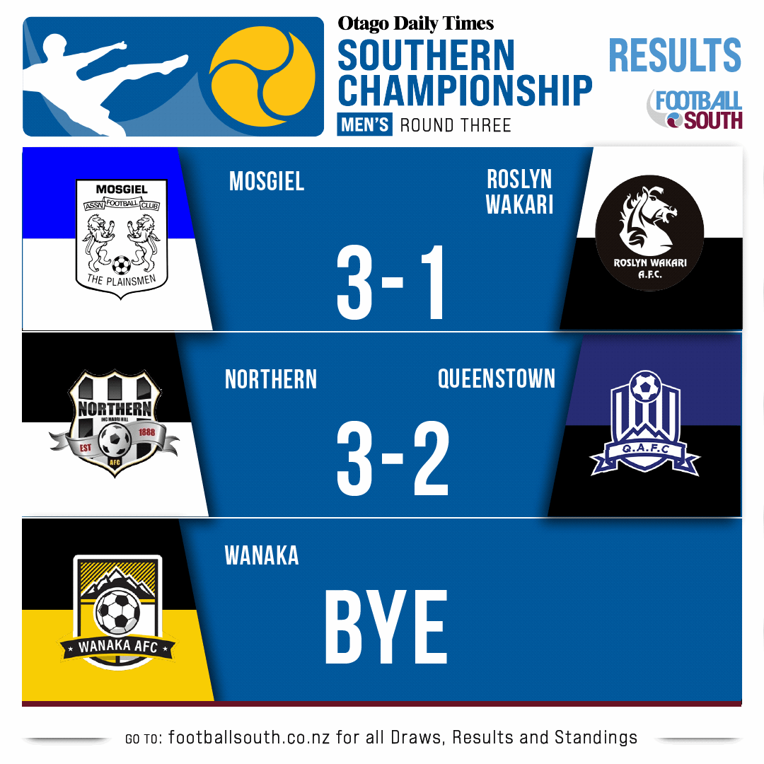 Southern League Odt Southern Championship And Odt Womens Premiership Round Up 1732