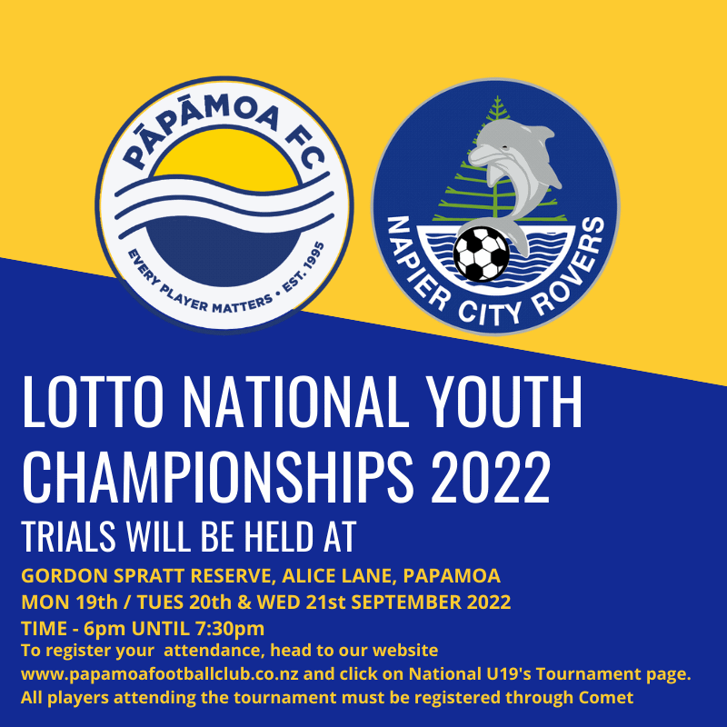 Trials 2022 National U19s Mens