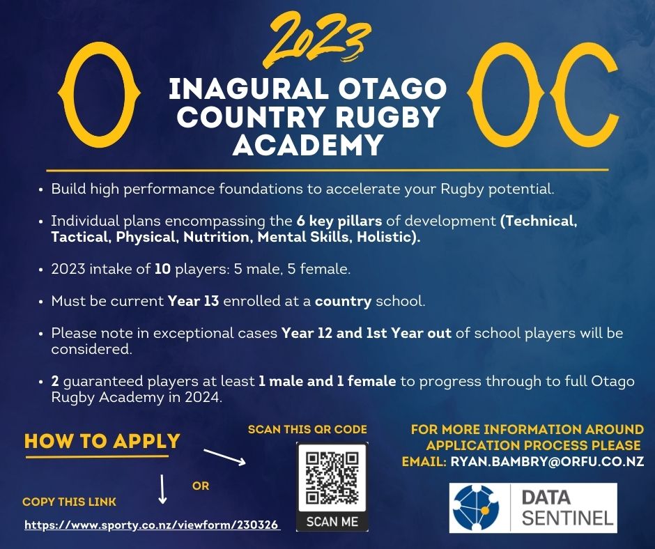 Otago Rugby Football Union Otago Academy