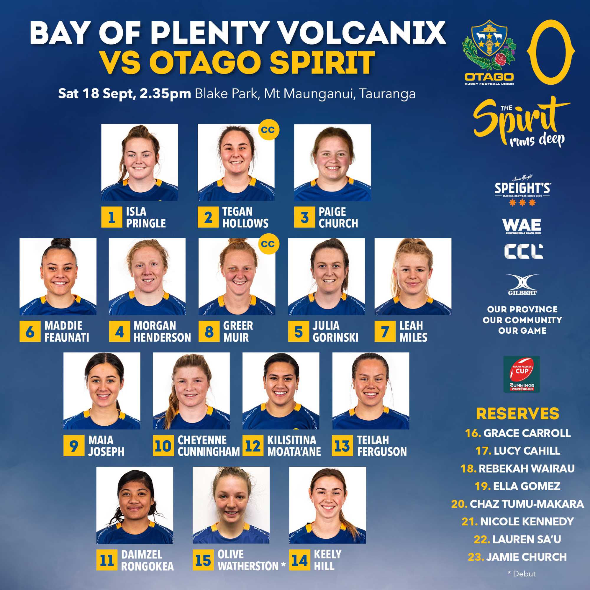 OTAGO SPIRIT TEAM NAMED TO PLAY BAY OF PLENTY VOLCANIX