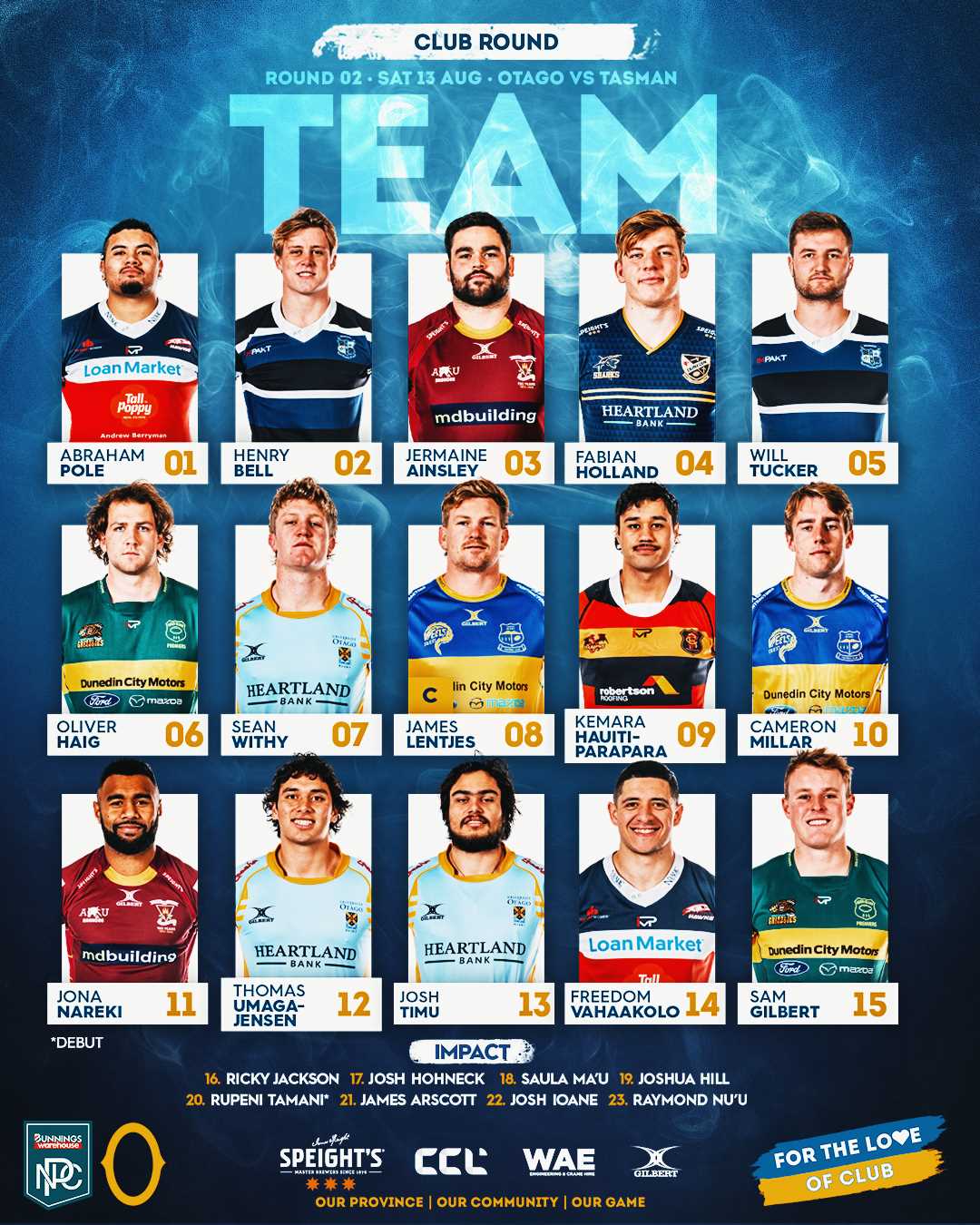 OTAGO TEAM NAMED TO PLAY TASMAN IN ROUND 2