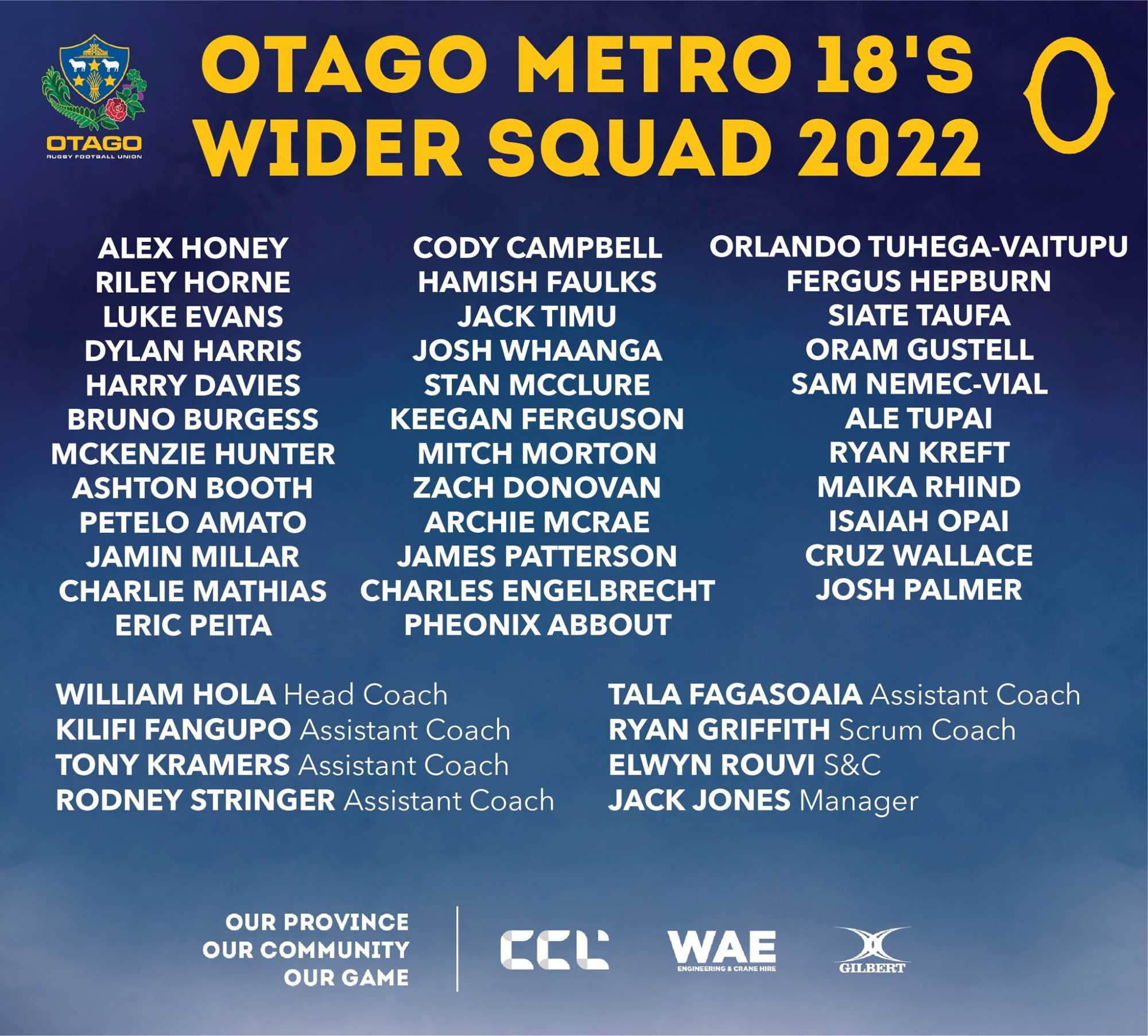 2022 Otago Metro 18s Wider Squad Named 